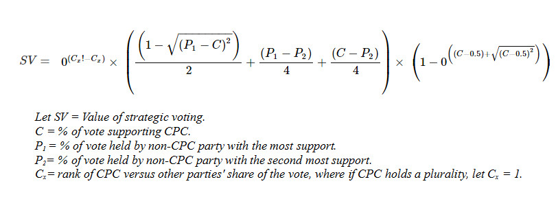 formulastrategicvalueindex