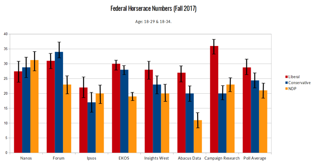 pollsters2
